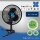 Garden Highpro Clipventilator