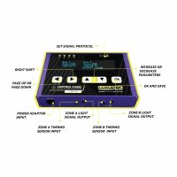 Lumatek Digital Control Panel Plus 2.0 (LED + HID)