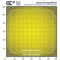 Greenception GCx 16 LED PWR 640W