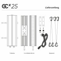 Greenception Cluster LED GC 4 128W