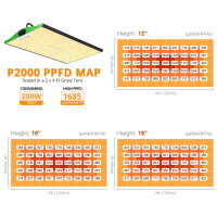 ViparSpectra P2000 LED 200W