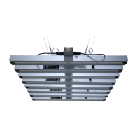 Luxumol Pro Osram LED 880W