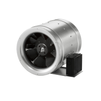 Can MAX-Fan Rohrlüfter 250mm - 1625m³/h