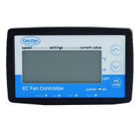 Can-Fan EC Controller LCD Display