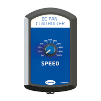 Can-Fan EC Speed Controller