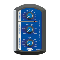 Can-Fan EC Temperatur & Speed Controller