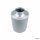 Rhino Pro Aktivkohlefilter 100mm - 255m³/h